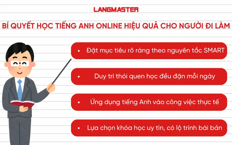 Bí quyết học tiếng Anh online hiệu quả cho người đi làm