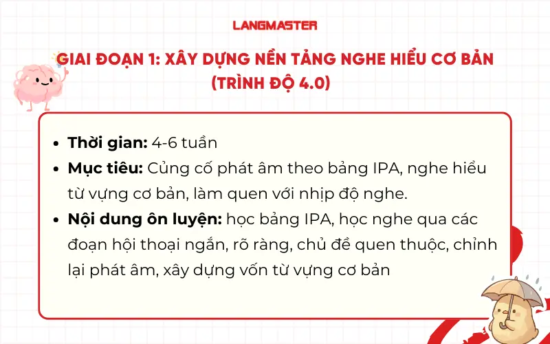 Giai đoạn 1: xây dựng nền tảng nghe hiểu cơ bản (trình độ 4.0)
