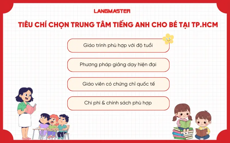 Tiêu chí chọn trung tâm tiếng Anh cho bé tại TP.HCM