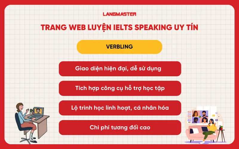 trang web luyện IELTS Speaking uy tín Verbling