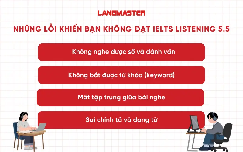 Những lỗi khiến bạn không đạt IELTS Listening 5.5