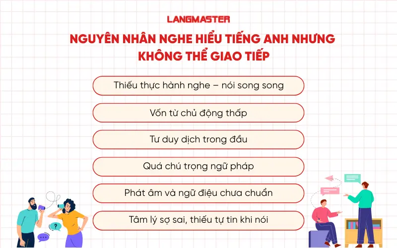 Nguyên nhân nghe hiểu tiếng Anh nhưng không thể giao tiếp
