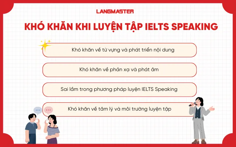 Những khó khăn khi luyện tập IELTS Speaking