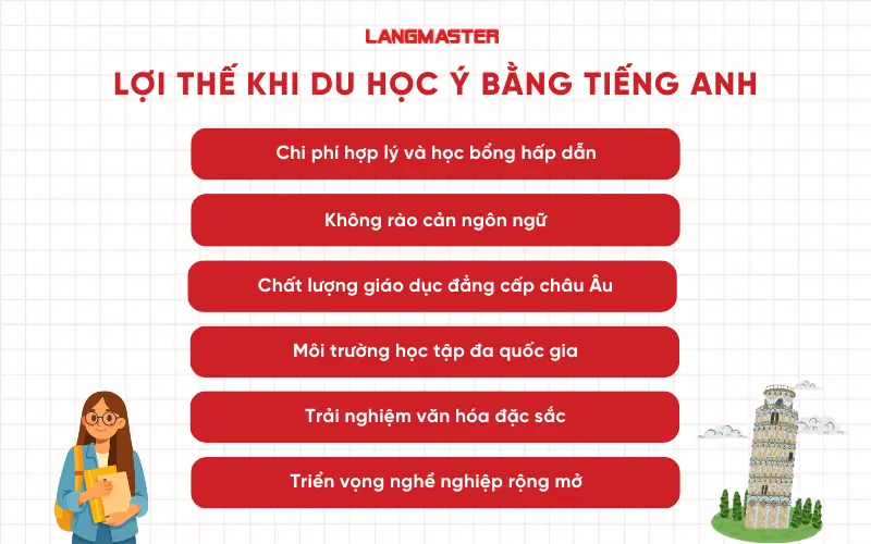 Lợi thế khi du học Ý bằng tiếng Anh
