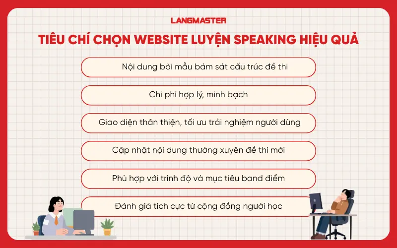 Tiêu chí chọn website luyện Speaking hiệu quả