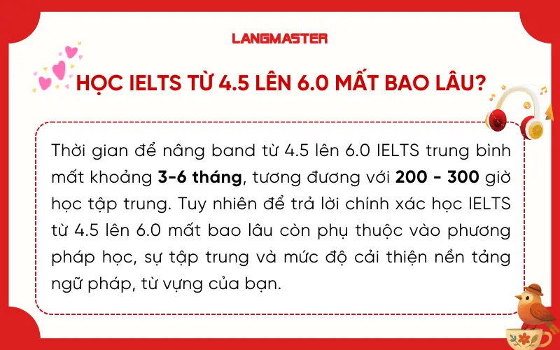 Học IELTS từ 4.5 lên 6.0 mất bao lâu?