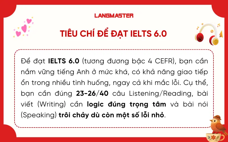 Tiêu chí để đạt IELTS 6.0