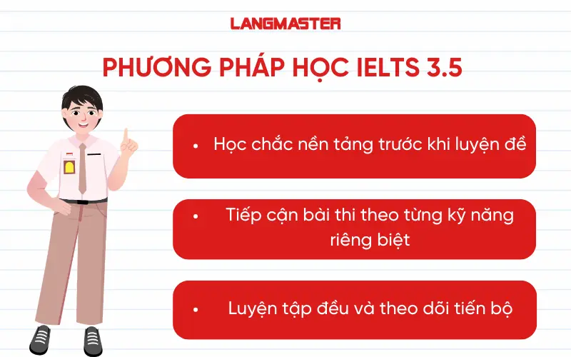 Phương pháp học IELTS 3.5 cho người mới bắt đầu