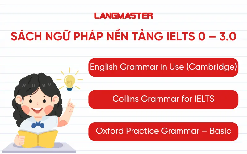 Sách ngữ pháp nền tảng IELTS 0 – 3.0