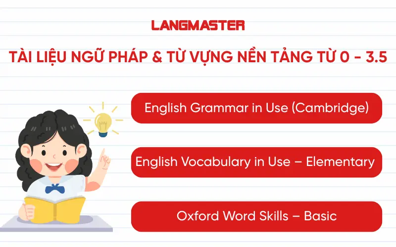 Tài liệu Ngữ pháp & Từ vựng nền tảng từ 0 - 3.5