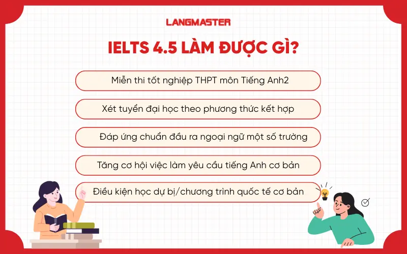 IELTS 4.5 làm được gì?