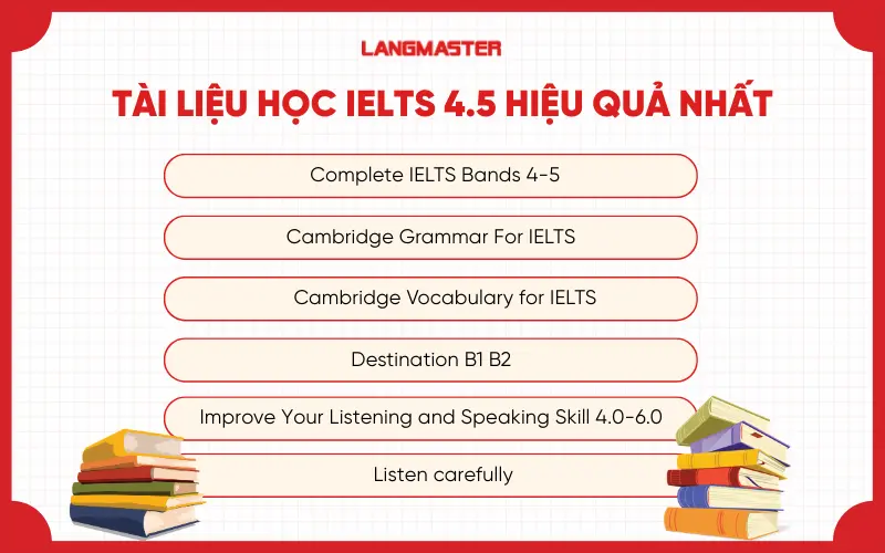 Tài liệu học IELTS 4.5 hiệu quả nhất