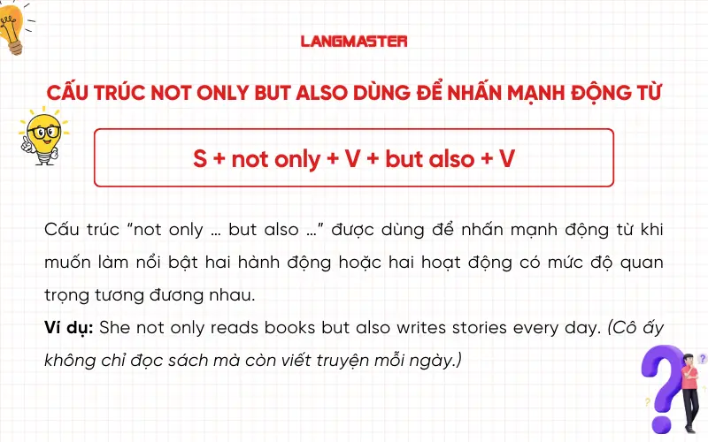 Cấu trúc not only but also dùng để nhấn mạnh động từ