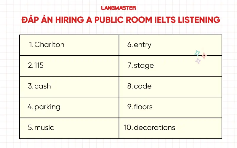 Đáp án Hiring a public room IELTS Listening