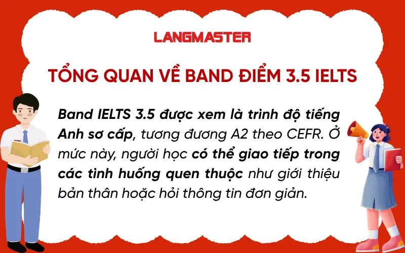 Tổng quan về band điểm 3.5 IELTS
