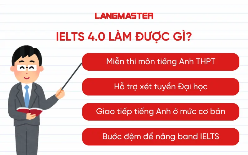 IELTS 4.0 làm được gì?