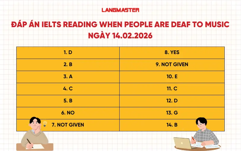 đáp án IELTS Reading Passage 3 When people are deaf to music ngày 14.02.2026