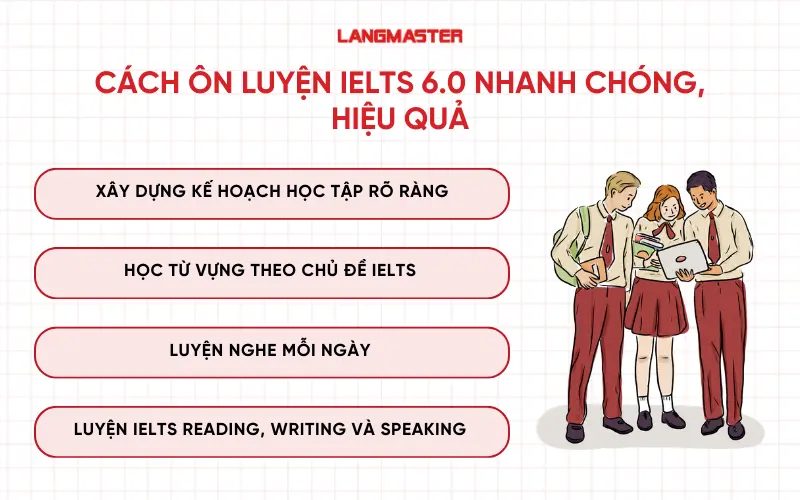 Cách ôn luyện IELTS 6.0 nhanh chóng, hiệu quả