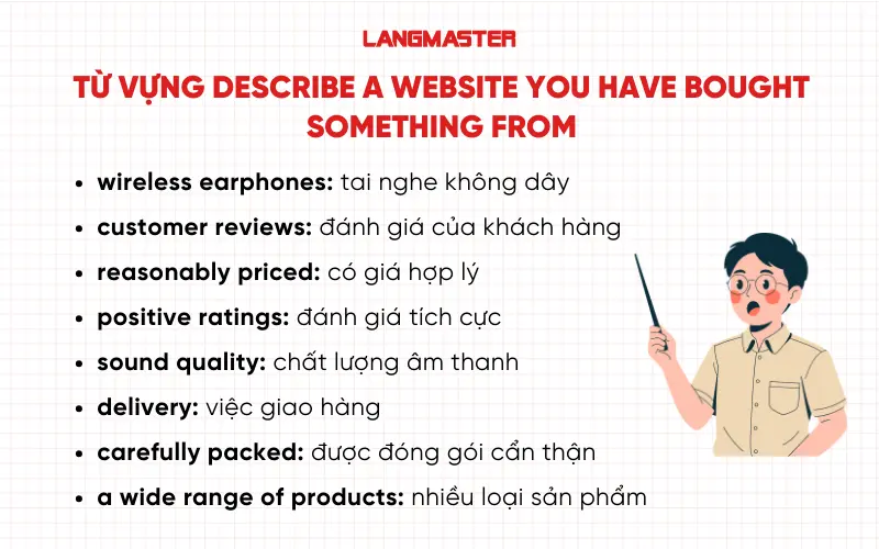 Từ vựng Describe a website you have bought something from IELTS Speaking part 2