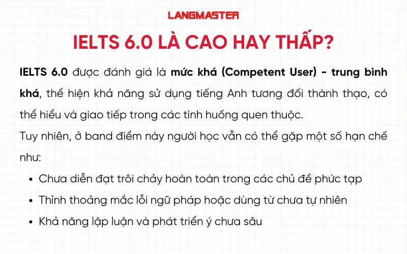 IELTS 6.0 là cao hay thấp?