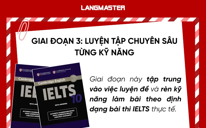 Giai đoạn 3: Luyện tập chuyên sâu từng kỹ năng