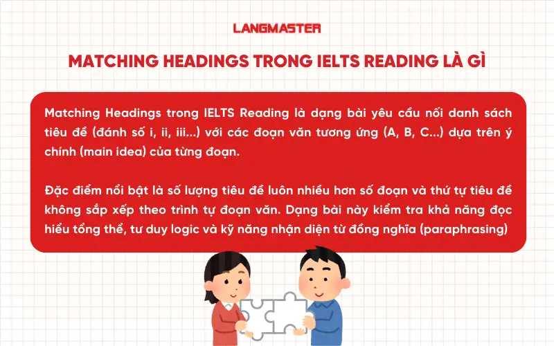 Matching Heading trong IELTS Reading là gì?