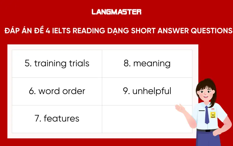 Đáp án bài tập 4 IELTS Reading dạng Short Answer Questions