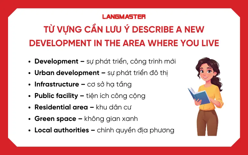 Từ vựng cần lưu ý Describe a new development in the area where you live