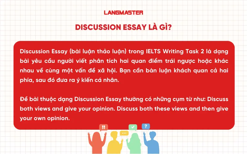 Discussion Essay là gì?
