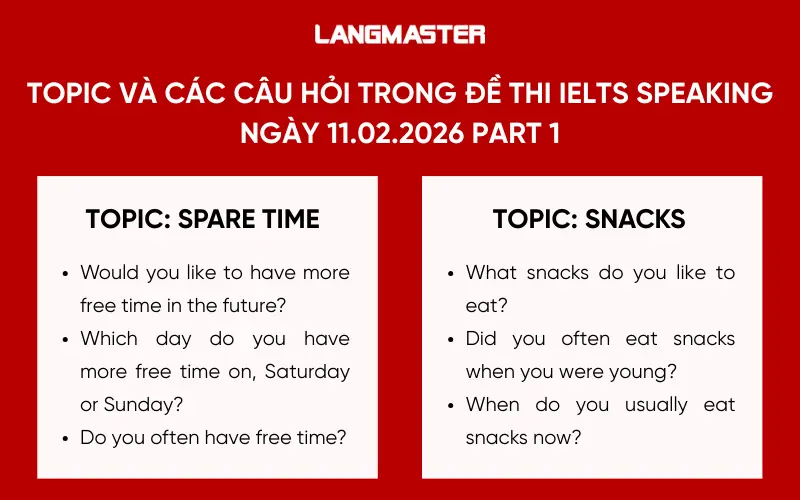 Topic và các câu hỏi trong đề thi IELTS Speaking ngày 11.02.2026 Part 1