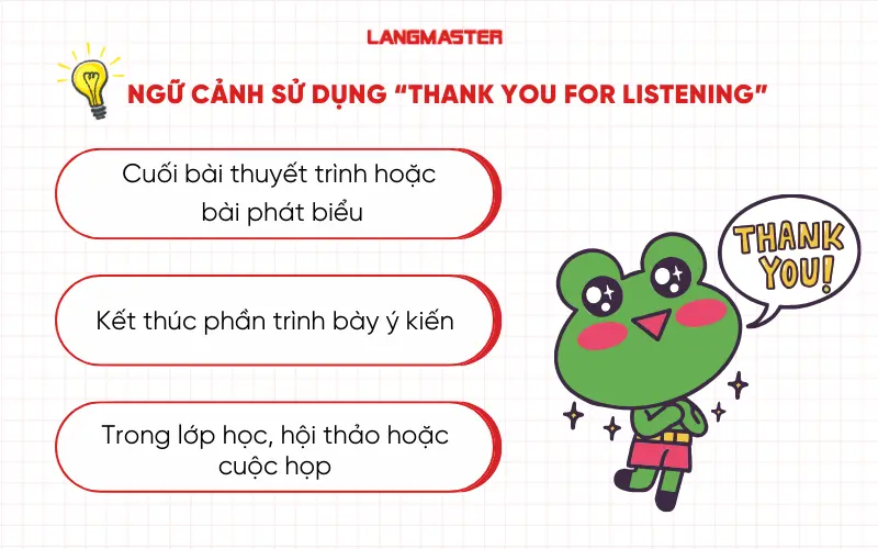 Ngữ cảnh sử dụng “Thank you for listening”