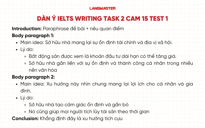 dàn ý IELTS Writing Task 2 Cambridge 15 Test 1