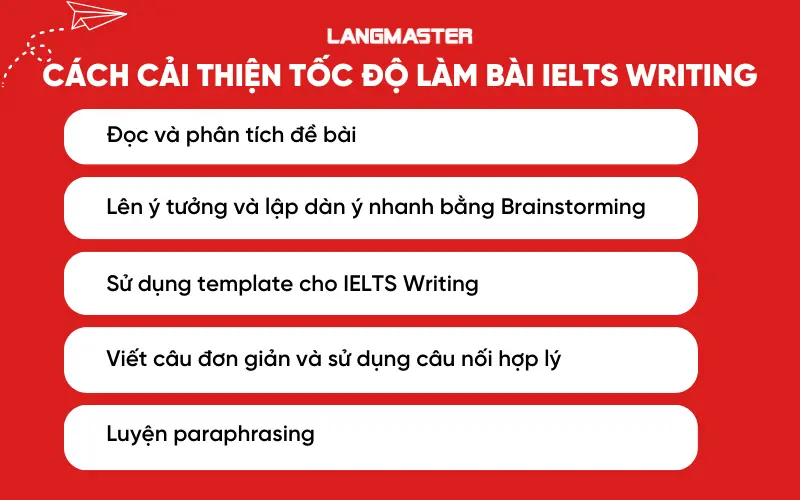 Cách cải thiện tốc độ làm bài IELTS Writing