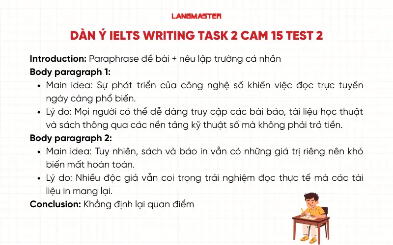 Dàn ý IELTS Writing task 2 cam 15 test 2