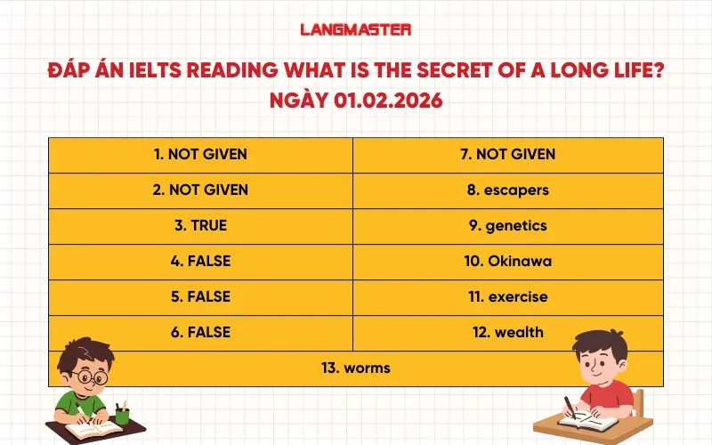 Đáp án What is the secret of a long life?