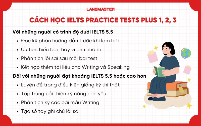 Cách học hiệu quả với bộ sách IELTS Practice Tests Plus 1, 2, 3