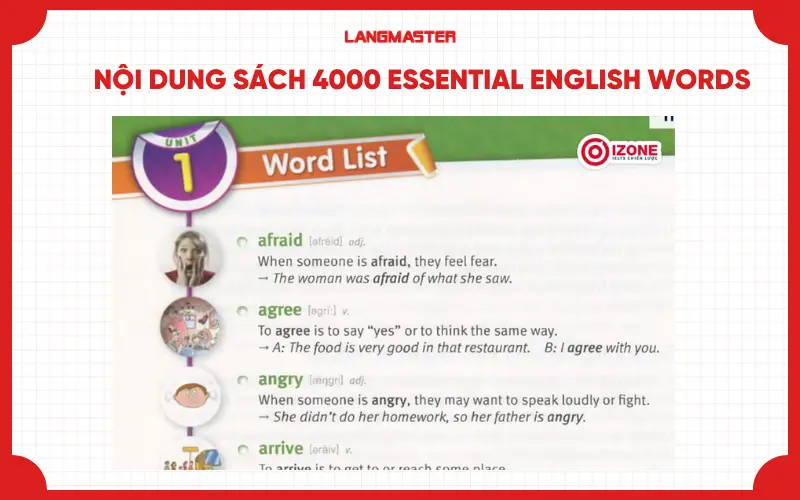 Nội dung sách 4000 essential English words