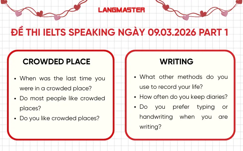 Topic và các câu hỏi trong đề thi IELTS Speaking ngày 09.03.2026 Part 1