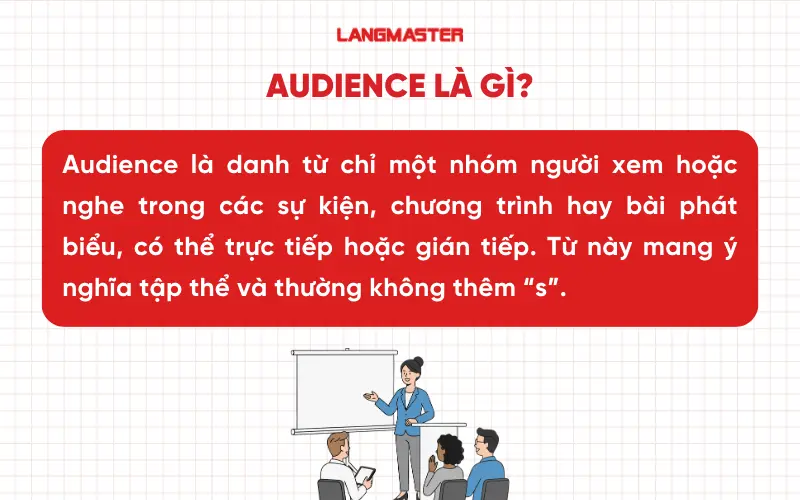 Audience là gì?