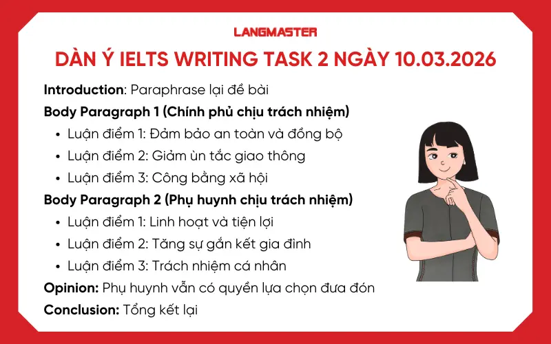 Dàn ý đề thi IELTS Writing task 2 ngày 10.03.2026