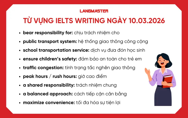 Từ vựng IELTS Writing ngày 10.03.2026