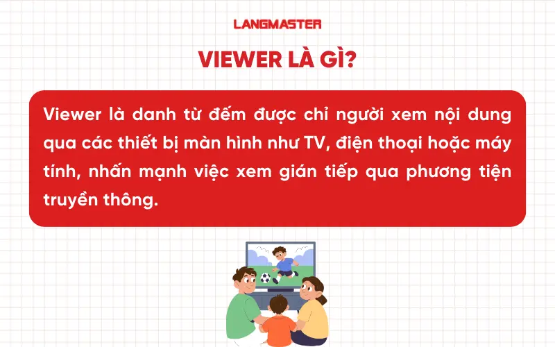 Viewer là gì?