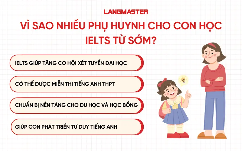 Vì sao nhiều phụ huynh cho con học IELTS từ sớm?