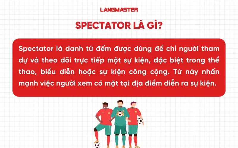 Spectator là gì?
