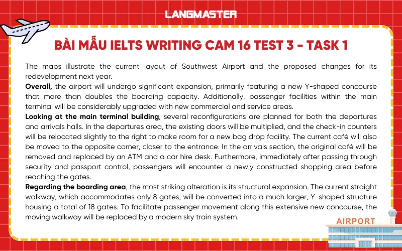 BÀI MẪU IELTS WRITING CAM 16 TEST 3 - TASK 1