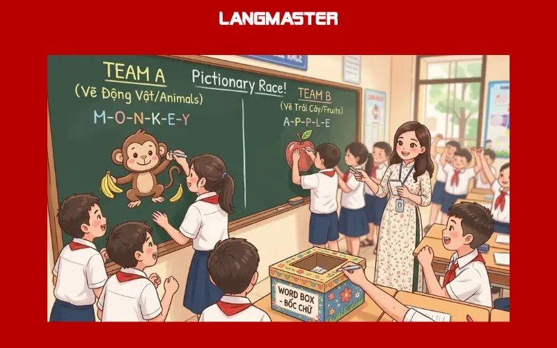 Trò chơi “Pictionary” CHO TRẺ