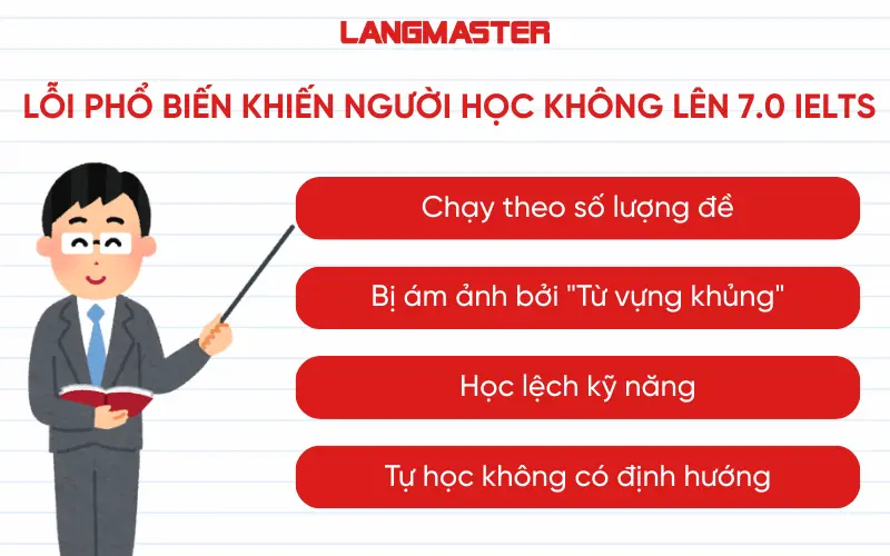 Những lỗi phổ biến khiến người học mãi không lên được 7.0 IELTS