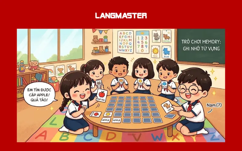 Trò chơi “Memory” cho trẻ