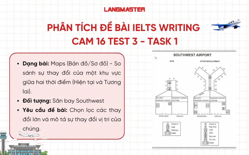 Giải Cam 16, Test 2 IELTS Writing Task 1
