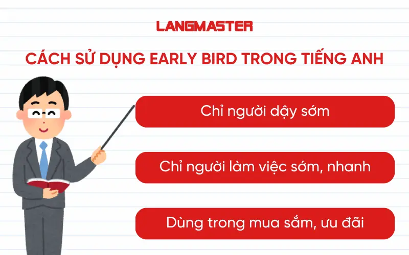 Cách sử dụng early bird trong tiếng Anh
